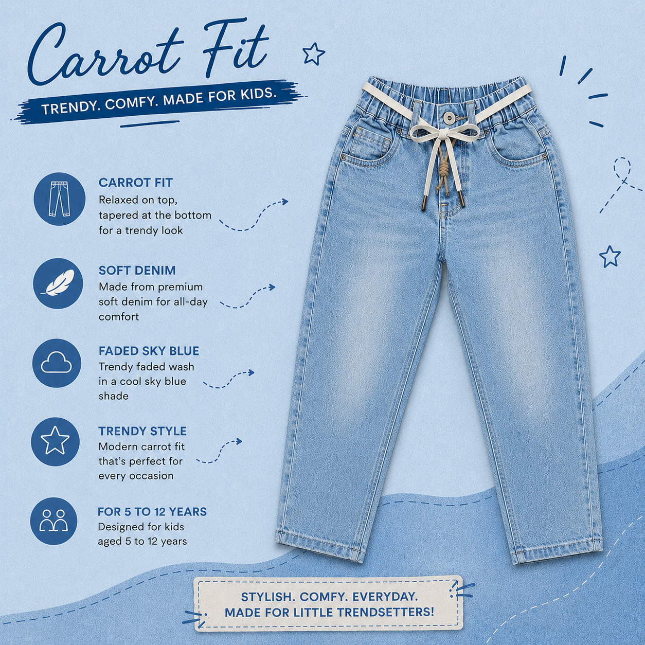 Carrot Fit Faded sky