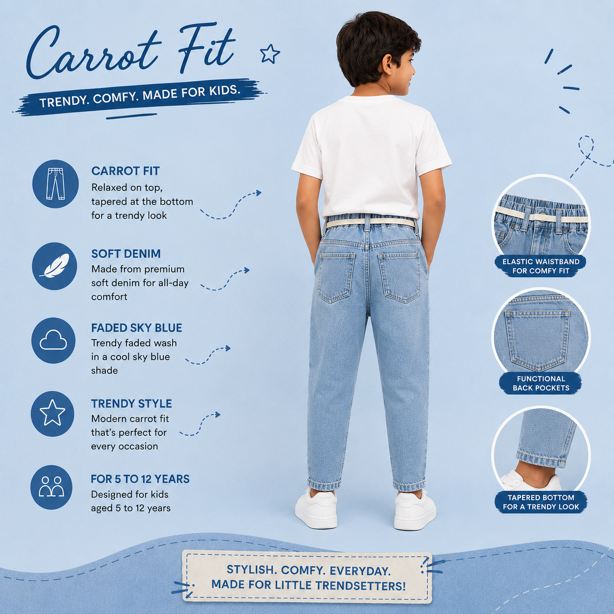 Carrot Fit Faded sky