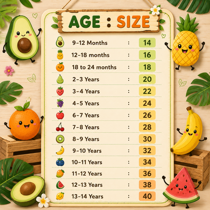 3D Avocado Set